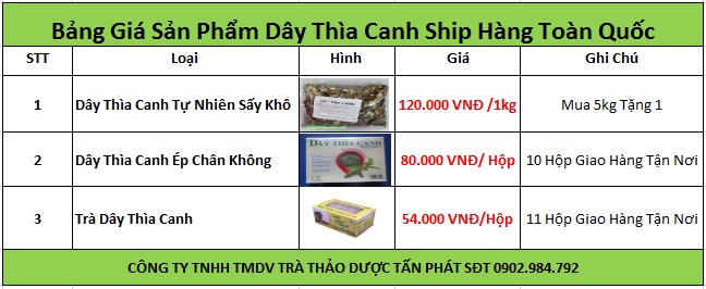 Bảng giá  mua bán dây thìa canh tại Ninh Thuận